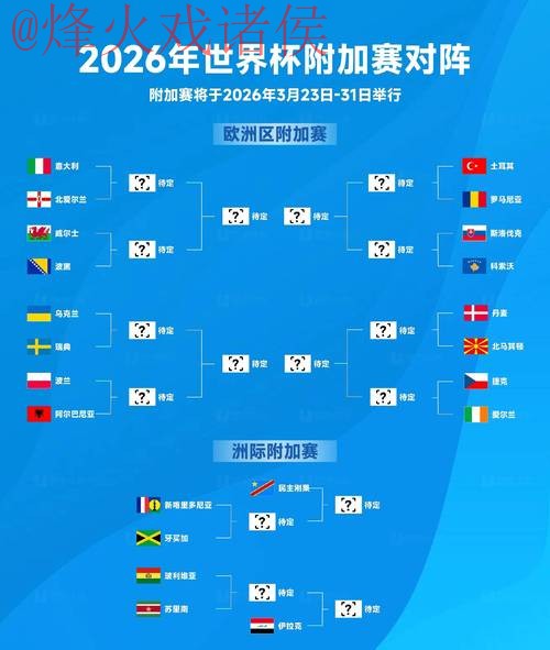 2026世界杯盘口高清解析