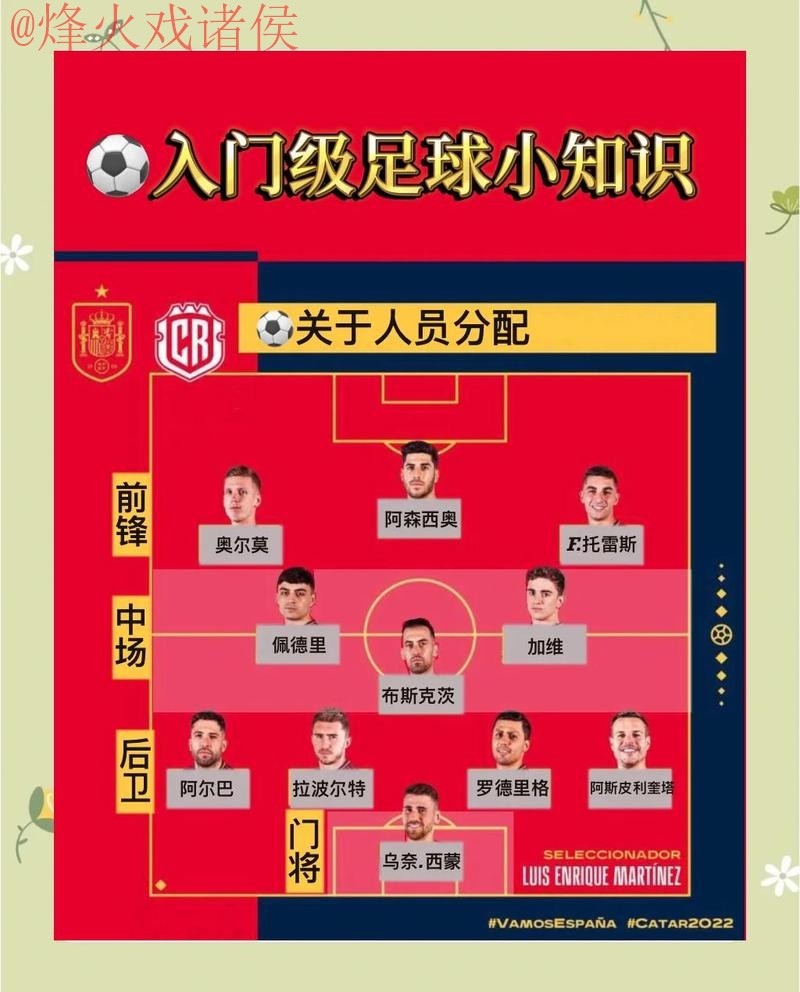 高清官方指南:世界杯滚球解析 高清官方指南:世界杯滚球解析