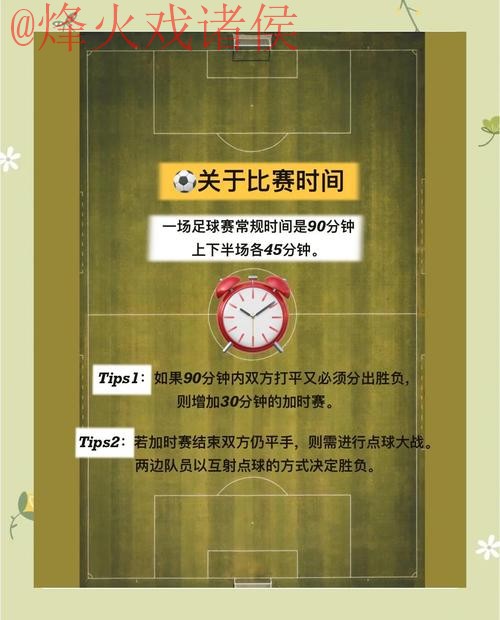 高清官方指南:世界杯滚球解析 高清官方指南:世界杯滚球解析