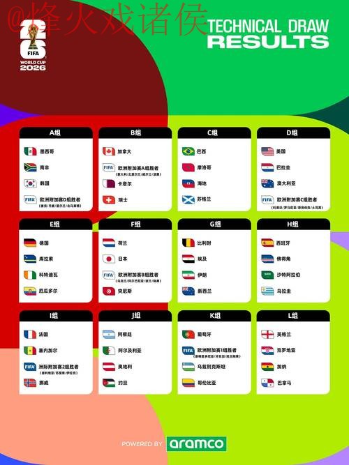 2026世界杯投注哪个平台最好用 2026世界杯投注哪个平台最好用
